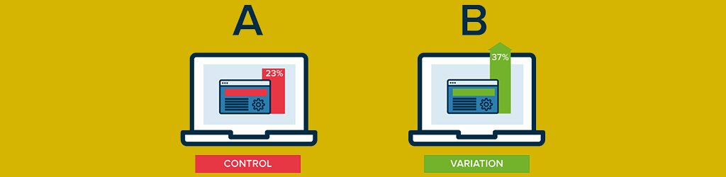 Why does A/B testing matter for revenue growth?