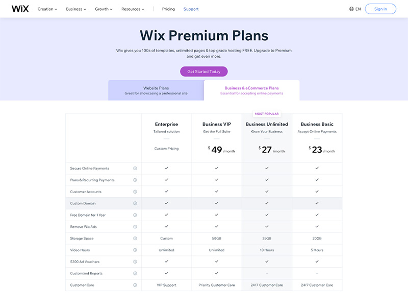 wix-ecommerce-pricing-plans
