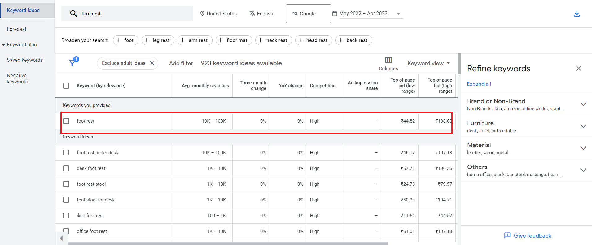 How to Choose the Best Product to Sell Online - Google Keyword Planner Result