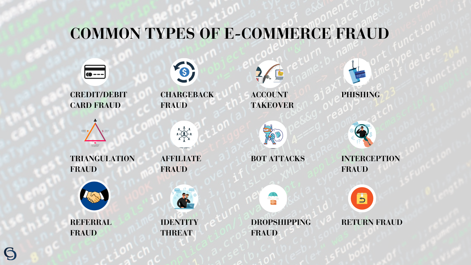 Common Types of E-commerce Fraud